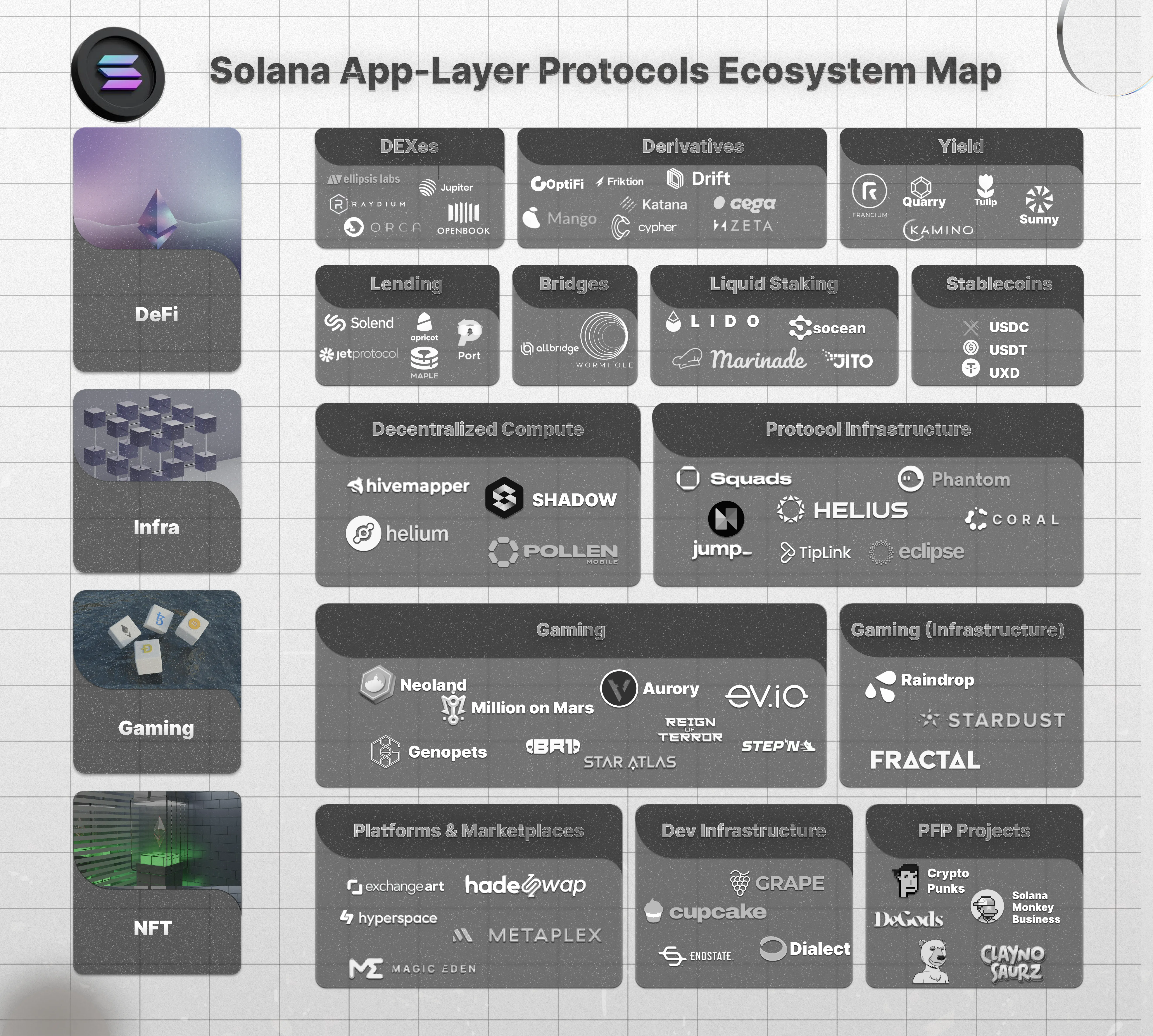 Özel grafik tasarım örneği